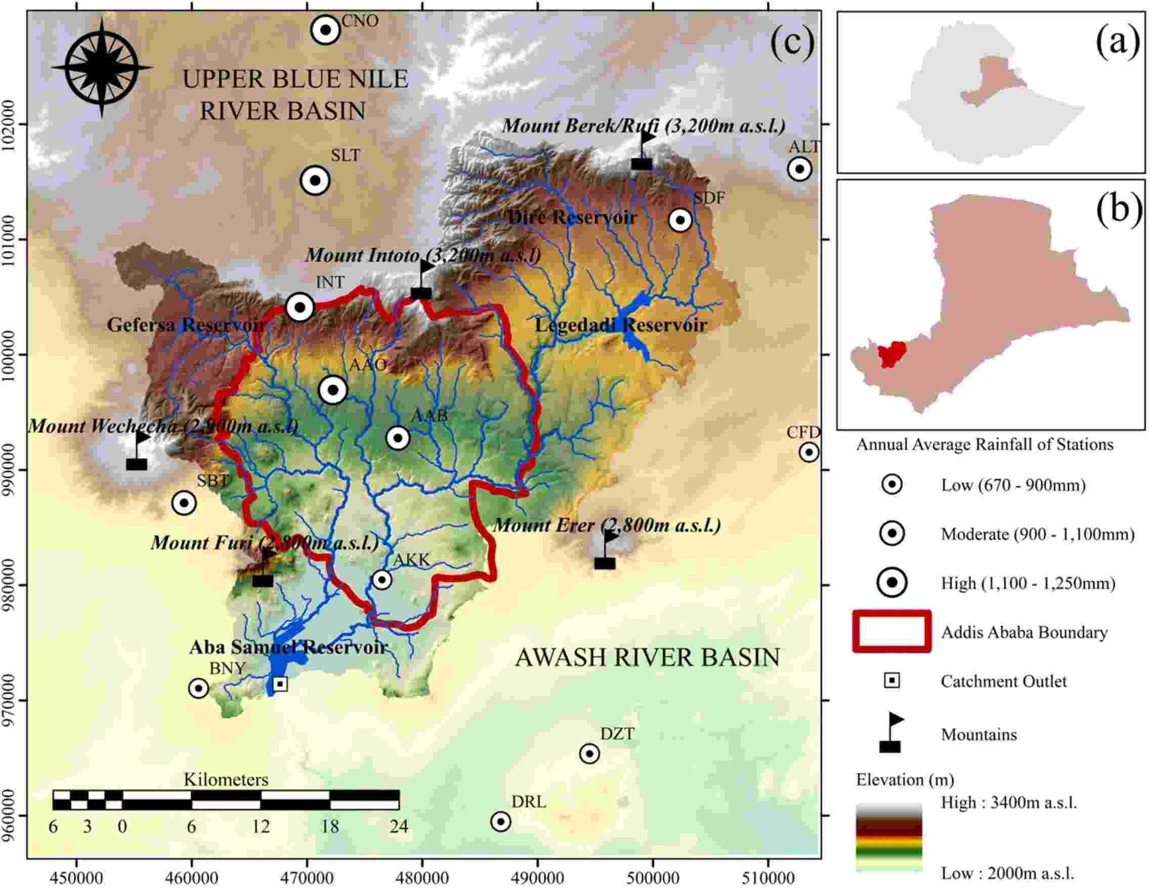 Research diagram showing the  geographic setting of Akaki catchment